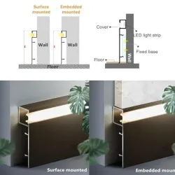 Rodapié Aluminio  con iluminación  LEd 80 mm  , 2,5m