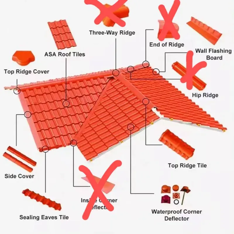 Tejas Plástica y Accesorios