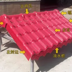 Tejas Plástica y Accesorios