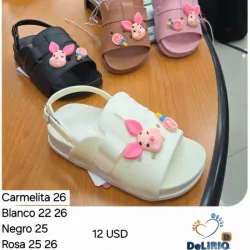 Prácticas Candy