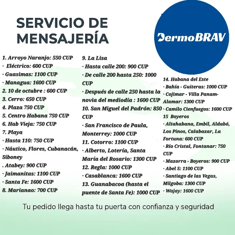 Mensajería 