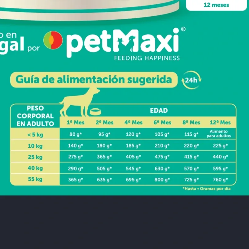 JACKPET CACHORROS 4 KG