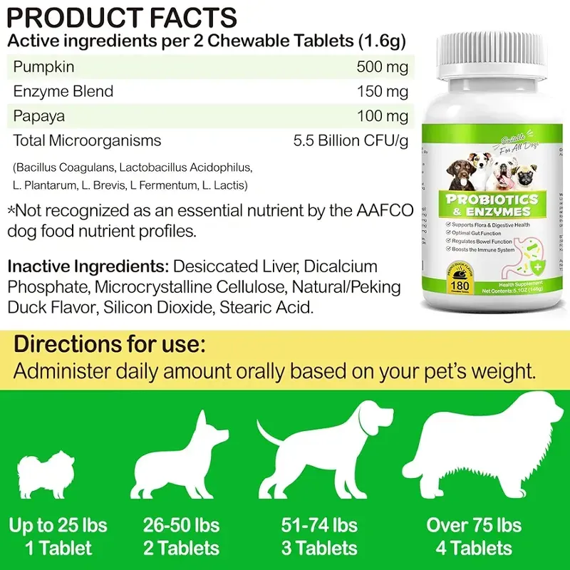 MILK THISTLE PROBIOTICO PARA PERROS 180 TAB