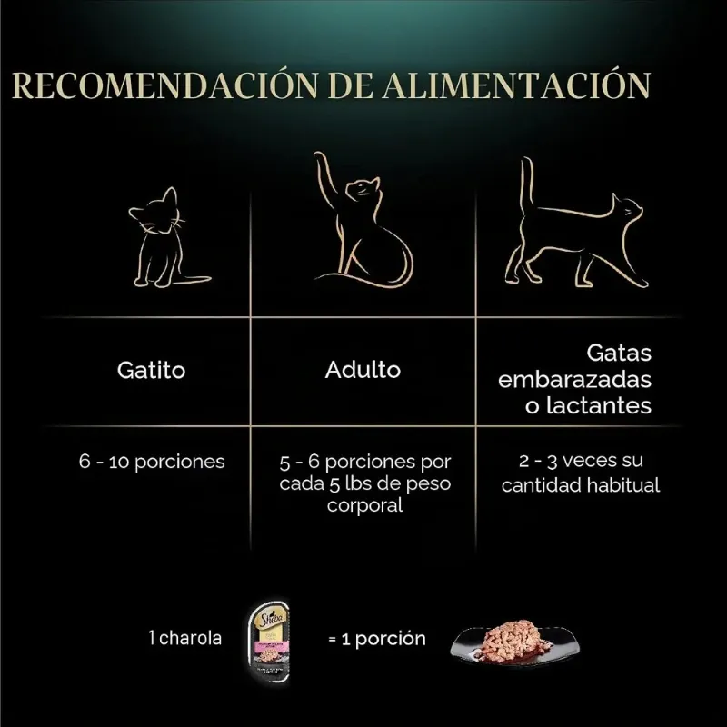 SHEBA WITH SUSTAINABLE SALMÓN 75 g (Con Salmón Sustentable)