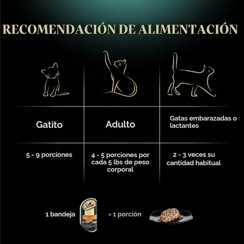 SHEBA ROASTED CHICKEN ENTREE 75 g (Trozos de Pollo asado en Salsa)