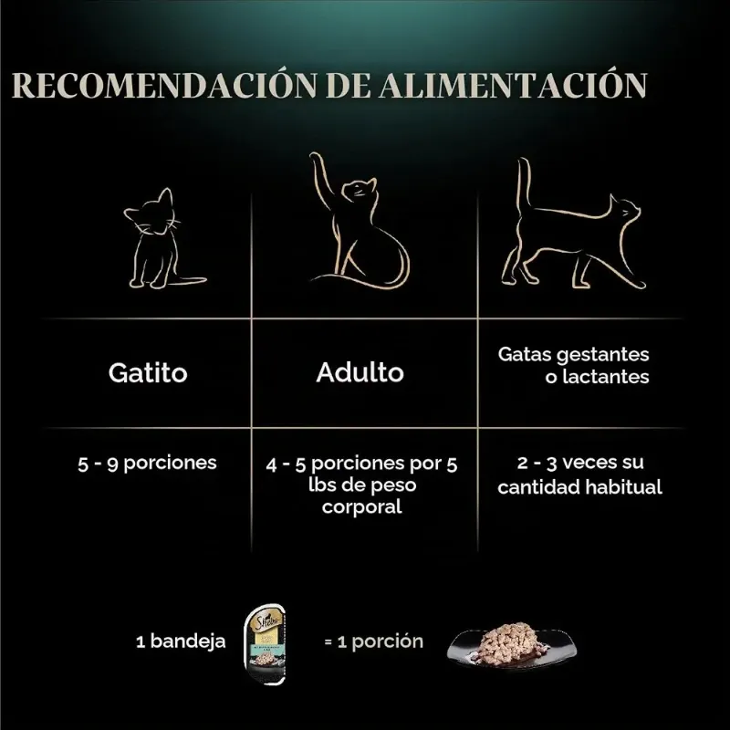 SHEBA WITH SUSTAINABLE TUNA 75 g (Atún en trozos tiernos en salsa)