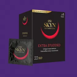 Skyn Extra Con Textura (Sin Látex)