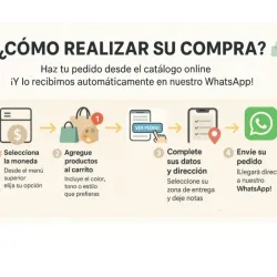 ¿Cómo realizar su compra desde nuestro catálogo?