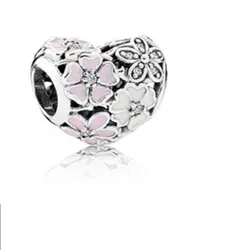 Charm Pandora