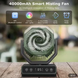 Ventilador de 40 000 amp