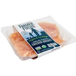 Lonjas finas de pechuga de pollo
