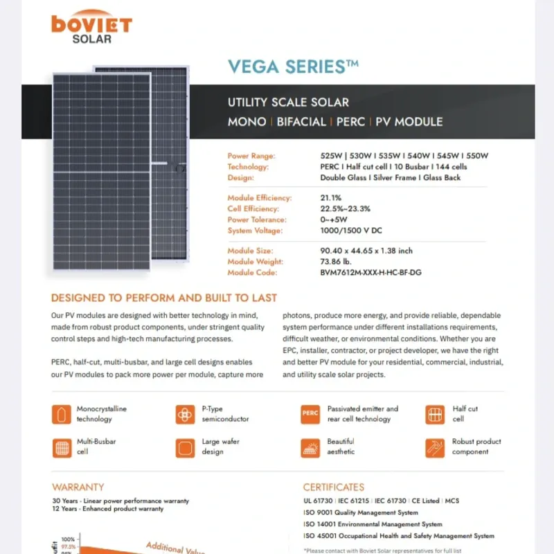 PANELES SOLARES BIFACIALES BOVIET