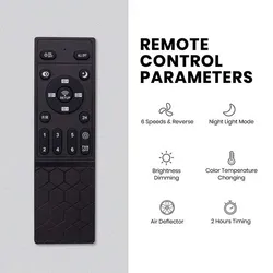 Controlador de ventilador VEN-100