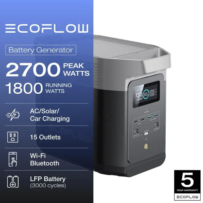 ECOFLOW DELTA 2 ESTACIÓN DE ENERGÍA (GyS)