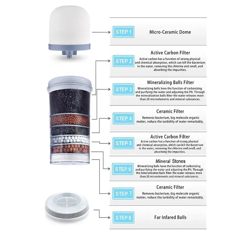 FILTRO DE AGUA 14L HYSJ (LHZ)