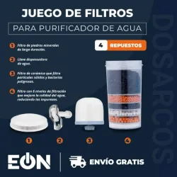 KIT DE REPUESTO DE FILTRO DE AGUA EÓN (FAD)