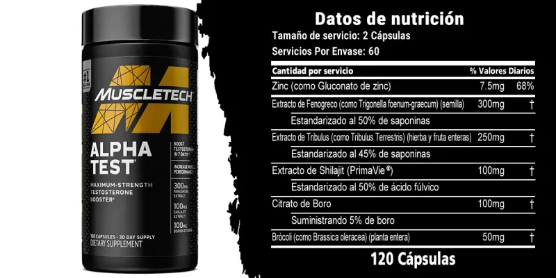 ALPHA TEST Pro Series