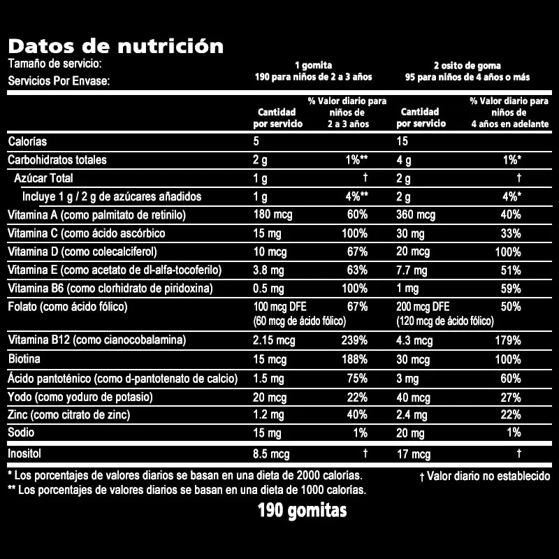 Amazon Basics Gomitas multivitamínicas para niños