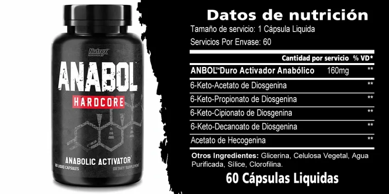 Anabol Hardcore