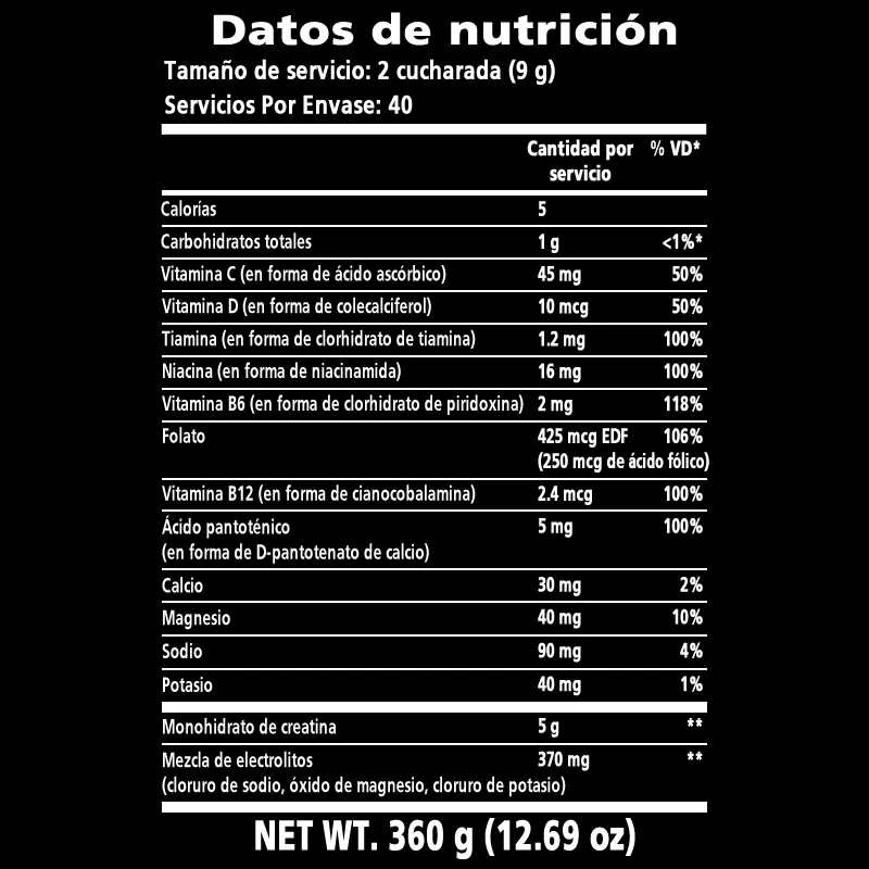 Creatine [+]