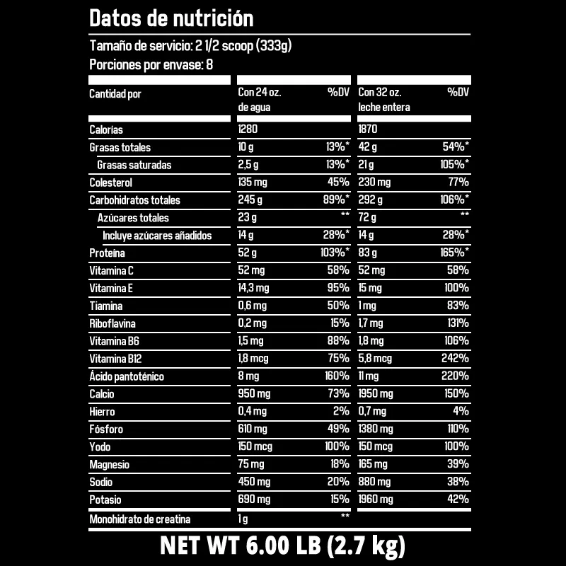 Dymatize Super Mass Gainer