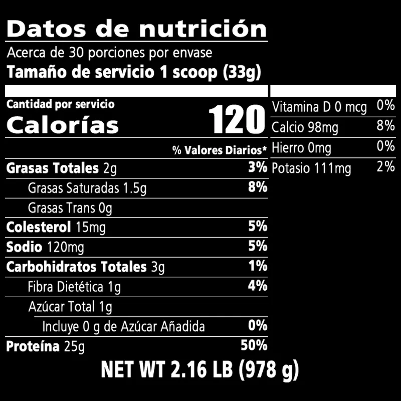 ISOFIT Protein