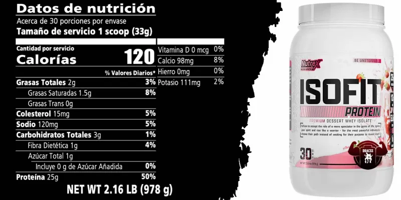 ISOFIT Protein