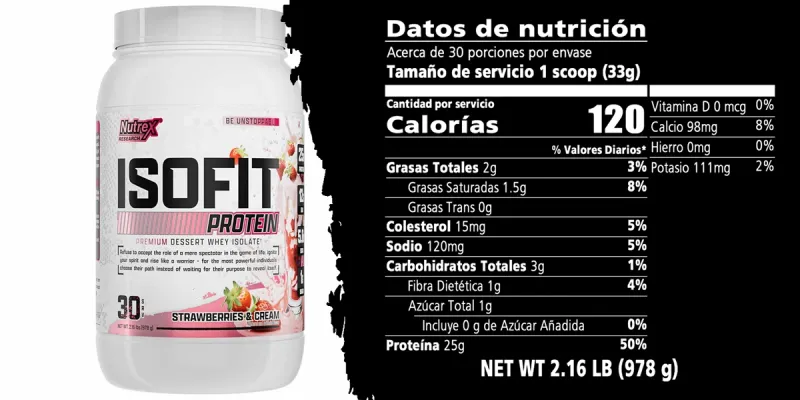 ISOFIT Protein