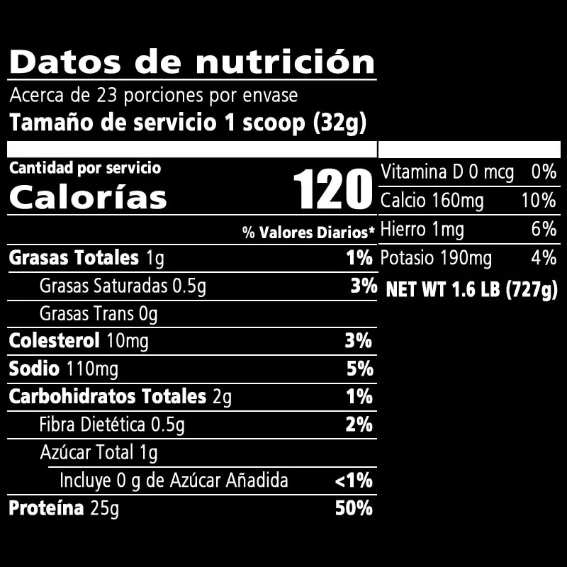 Mutant Iso Surge 1.6 lbs