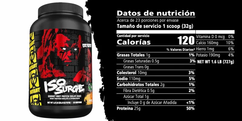 Mutant Iso Surge 1.6 lbs
