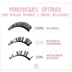 Retoques 