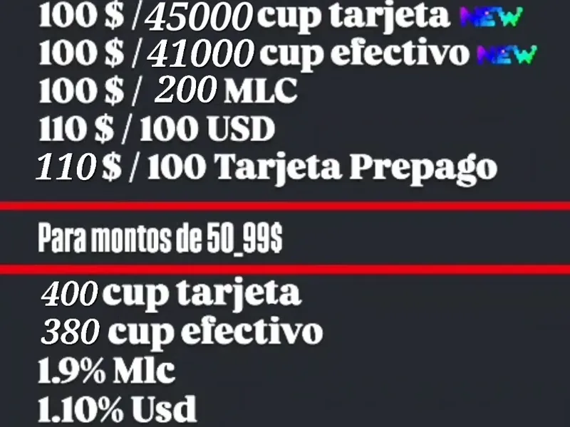 Remesas