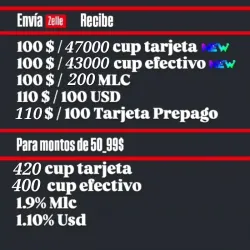 Remesas 