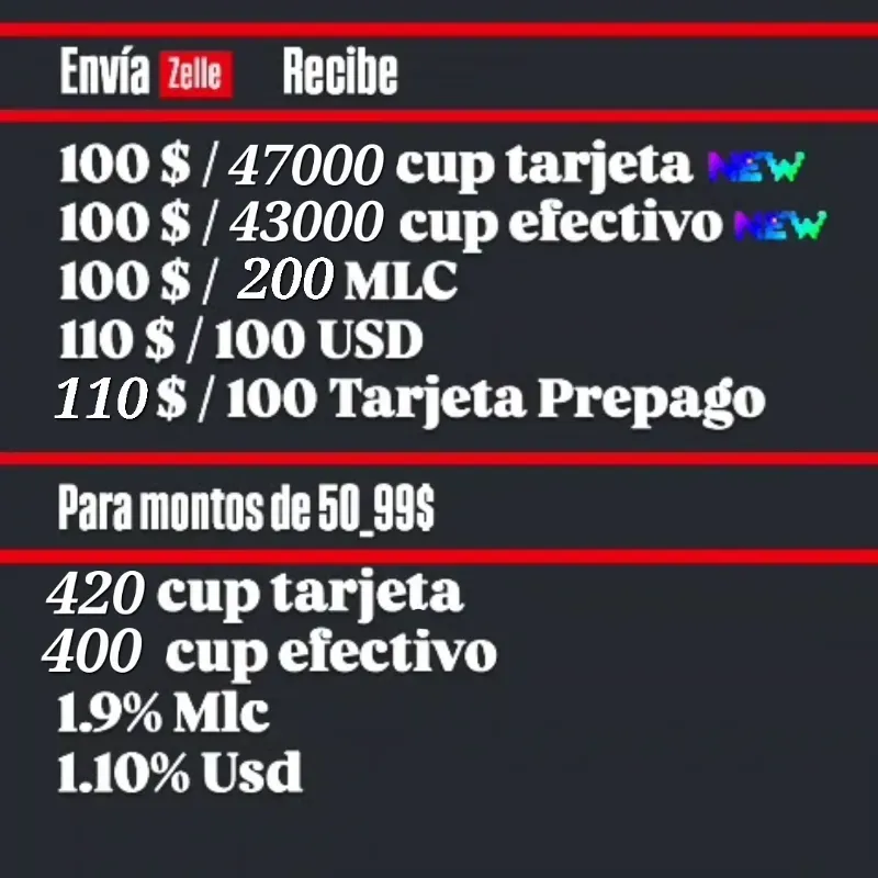Remesas 