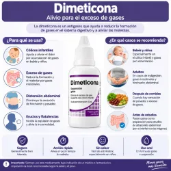 Dimeticona suspensión