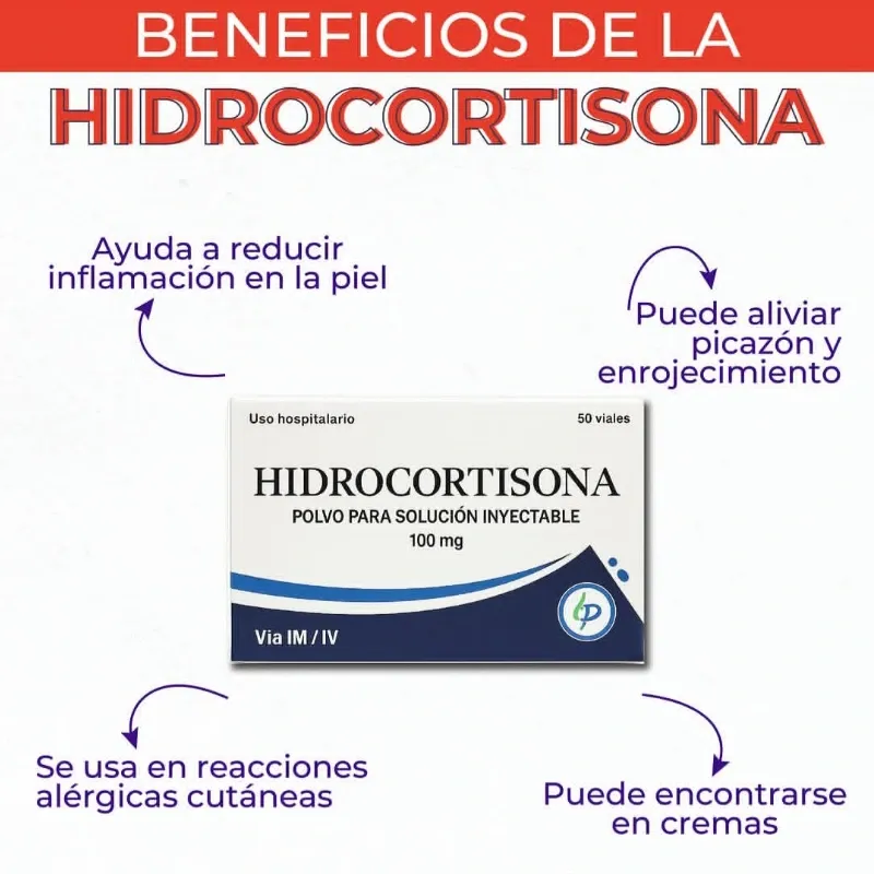 Hidrocortisona inyectable