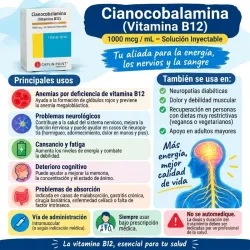 Vitamina B12 inyectable (Cianocobalamina)