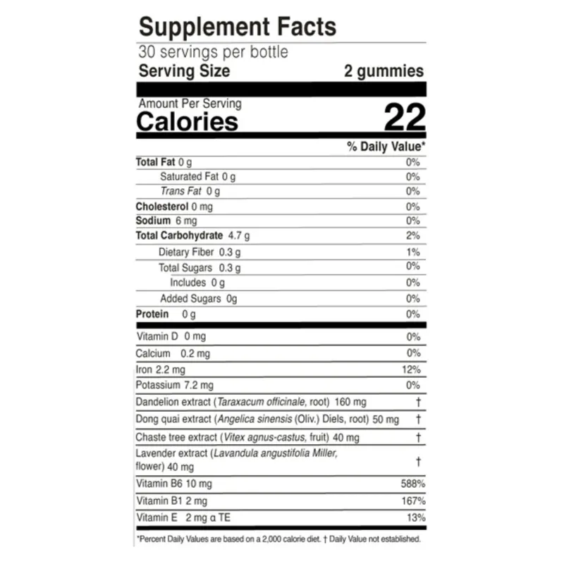 Gomitas para el alivio del período
