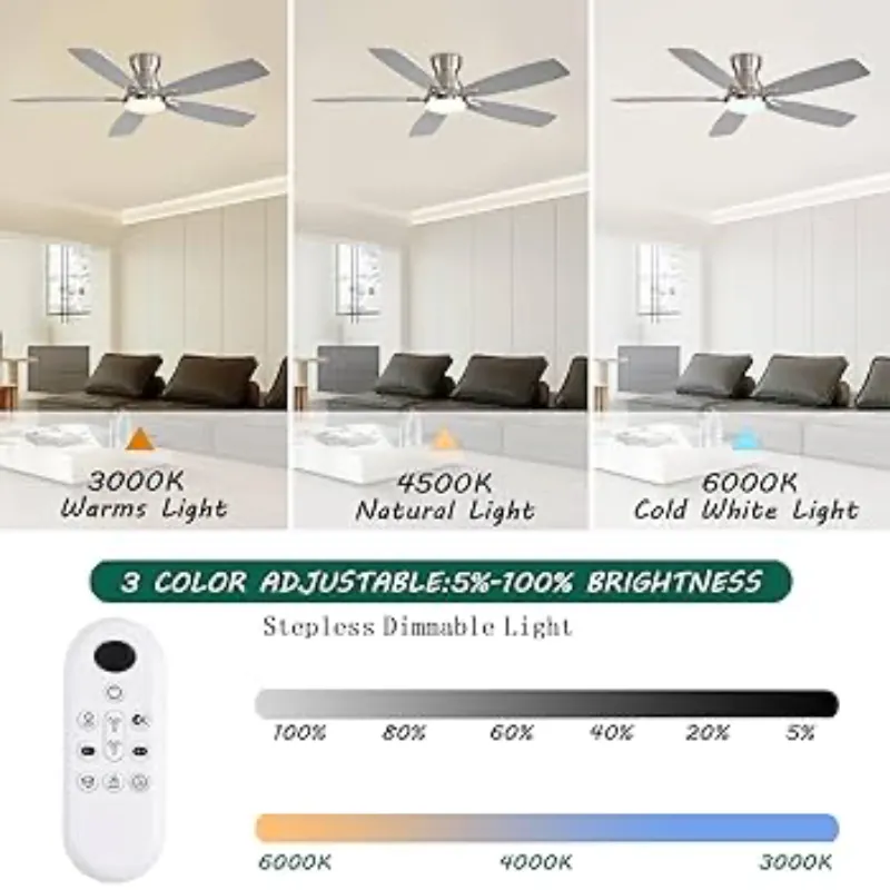 Ventilador de Techo