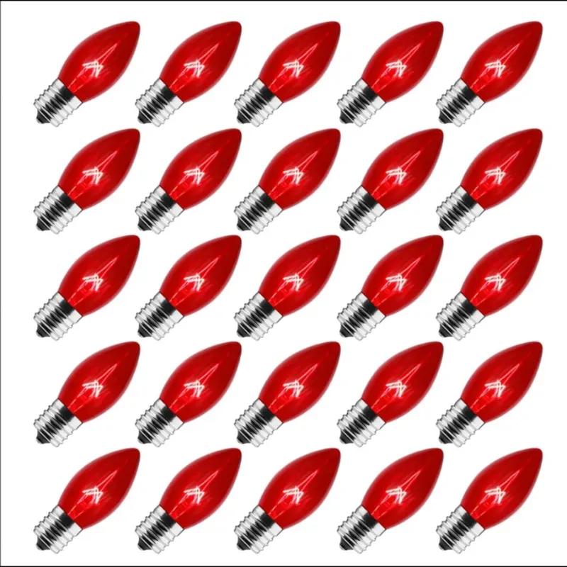 Bombillos E17