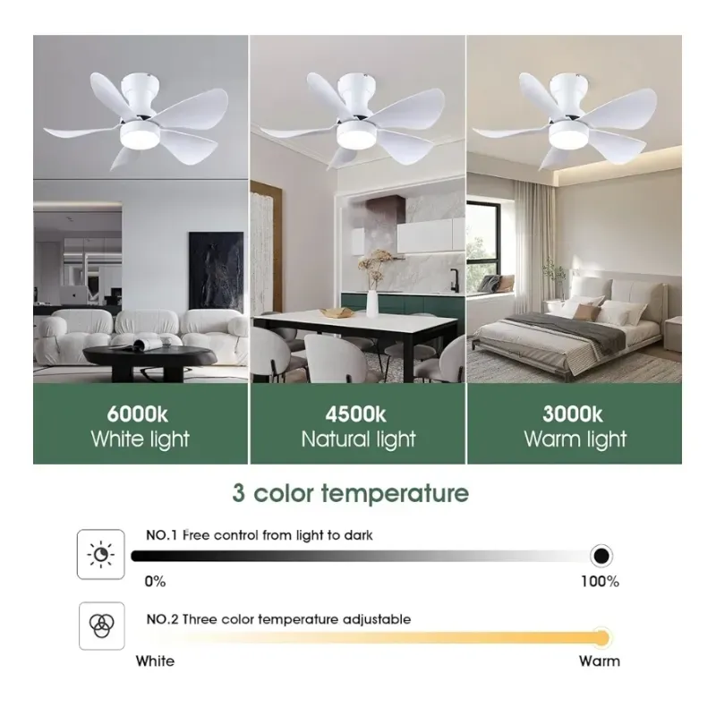 Fans de techo blanco de bajo perfil de YITAHOME con luces y control remoto y APP, ventilador moderno de montura de descarga de 26 pulgadas con motor silencioso DC reversible y dentable, ventilador interior para patio, cocina y dormitorio.