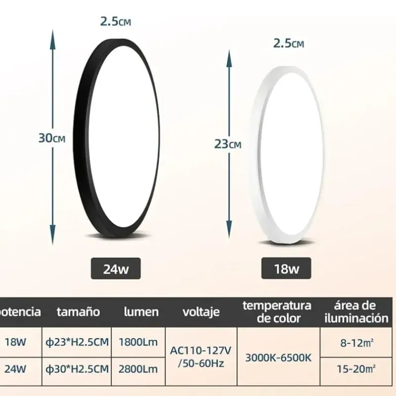 Lampara LED 