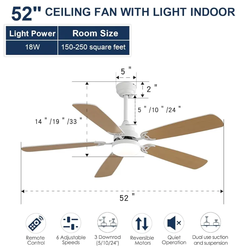 Ventilador de Techo