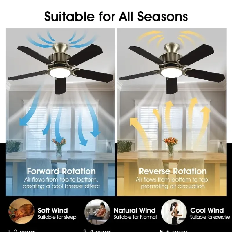 Ventiladores de techo de perfil bajo de 44 pulgadas con luces y aplicación y control remoto, ventilador de techo de montaje empotrado para interiores y exteriores, 3 colores regulables
