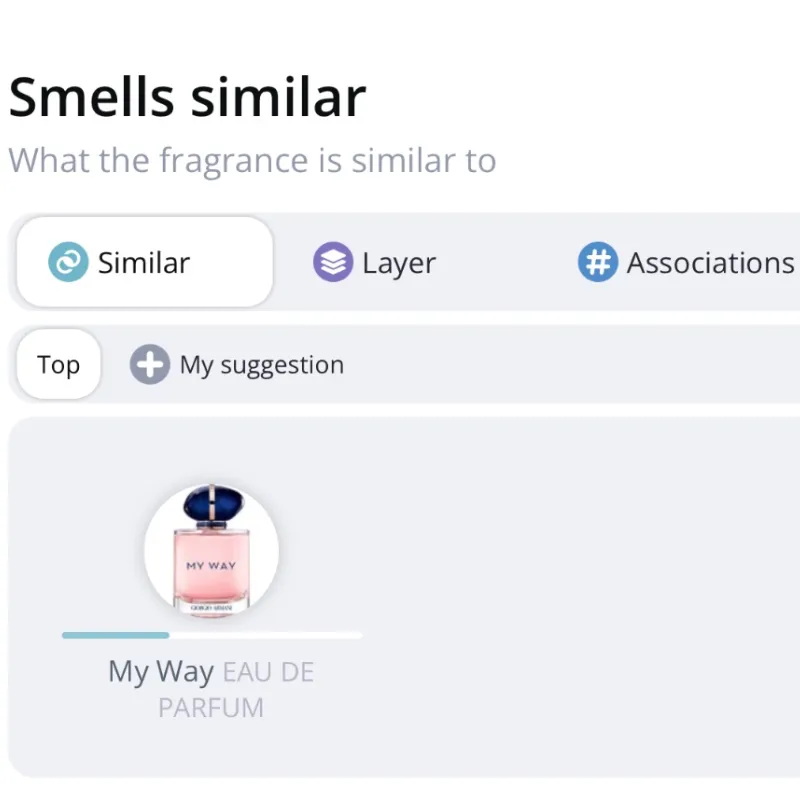 9am pour Femme Eau De Parfum 100 ml
