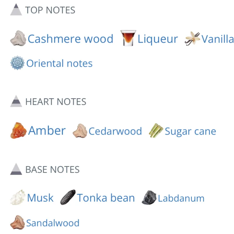 Amber Empire extrait de parfum French Avenue 100ml