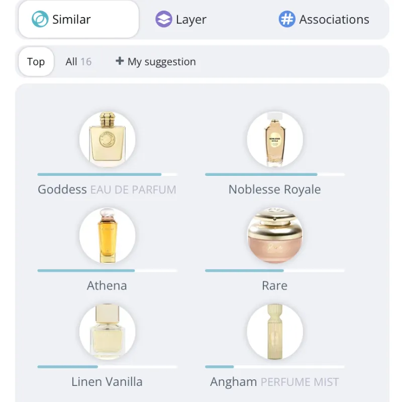 ANGHAM WOMEN LATTAFA EDP 100 ml