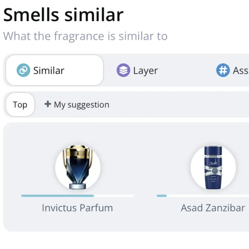 ASAD ZANZIBAR LIMITED EDITION EDP MEN 100ml