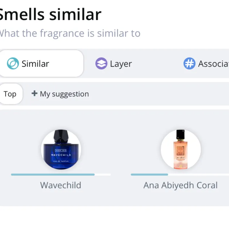 Atlantis extrait de parfum FRENCH AVENUE 100ml -3.4Fl.oz