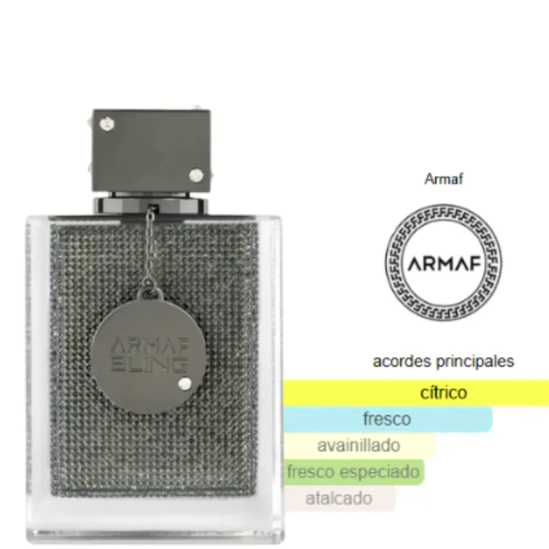 Club de Nuit Bling Eau de Parfum for Men 2.5 Oz